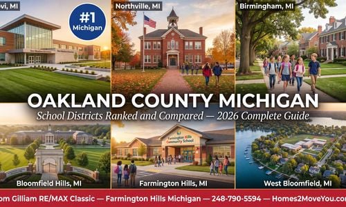 Oakland County Michigan School Districts Ranked and Compared 2026 — …