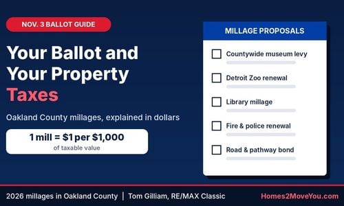 Your Nov. 3 Ballot and Your Property Taxes: …