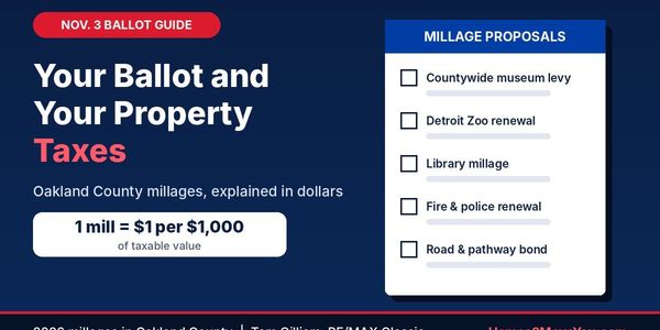 Your Nov. 3 Ballot and Your Property Taxes: &hellip;