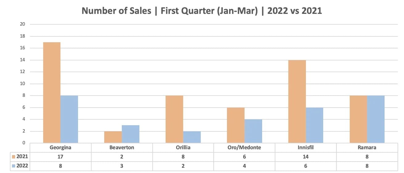 Screen-Shot-2022-04-08-at-10.00 (1)