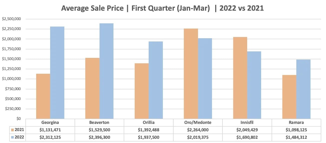 Screen-Shot-2022-04-08-at-10.00