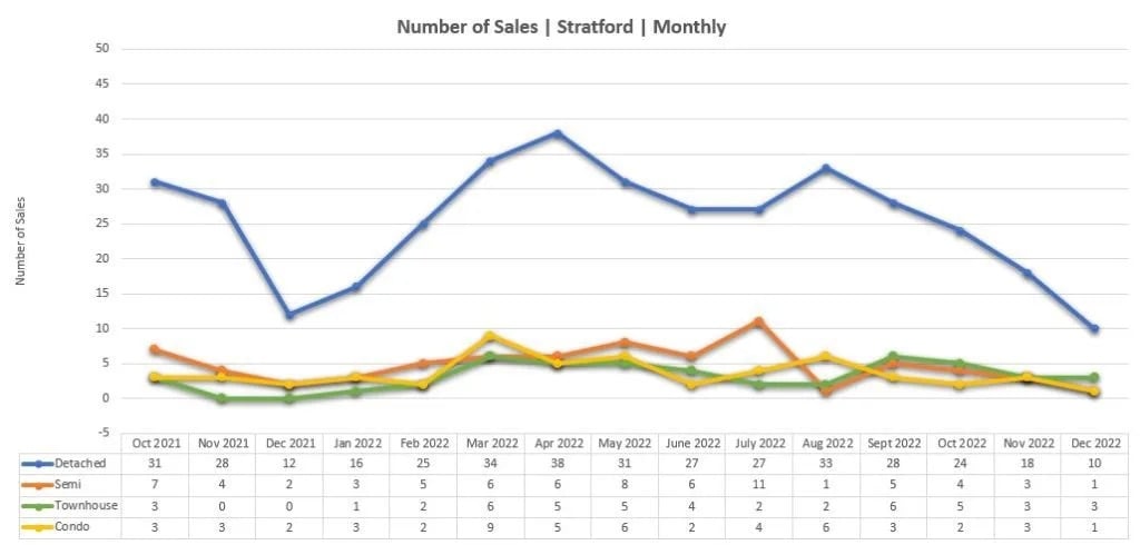sales-monthly-1024x490.jpg