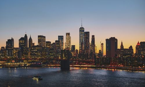Relocating to Richmond VA from New York City: …