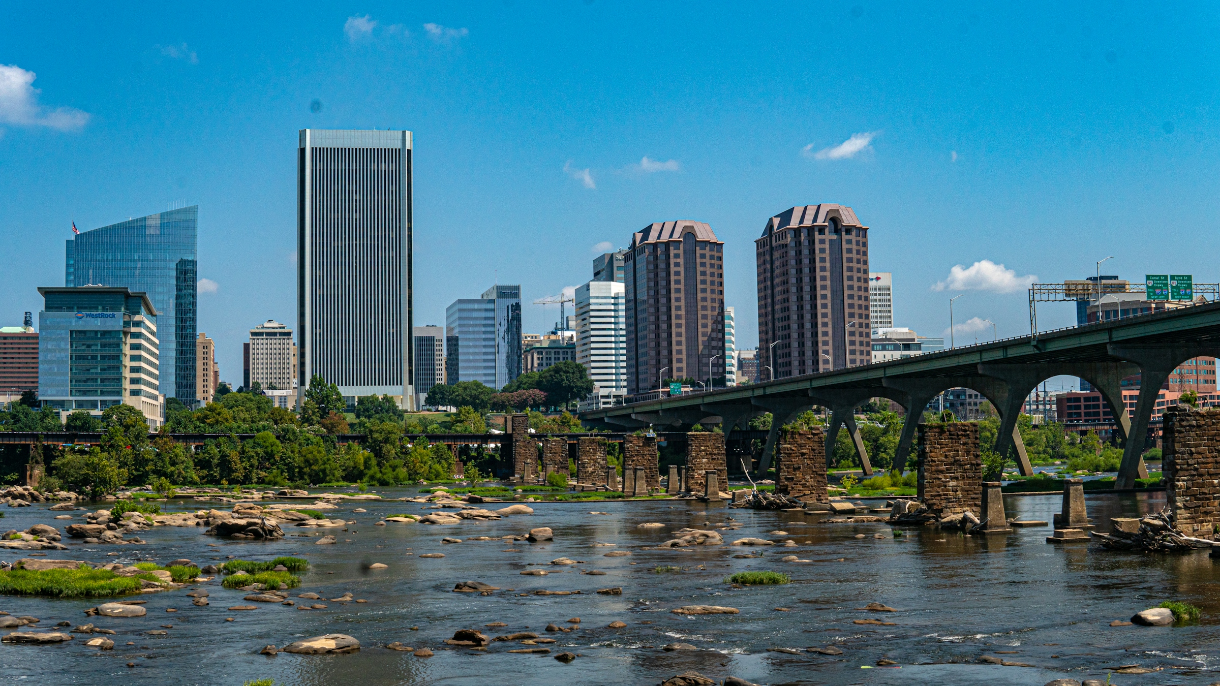 richmond-va-skyline-james-river-market-report