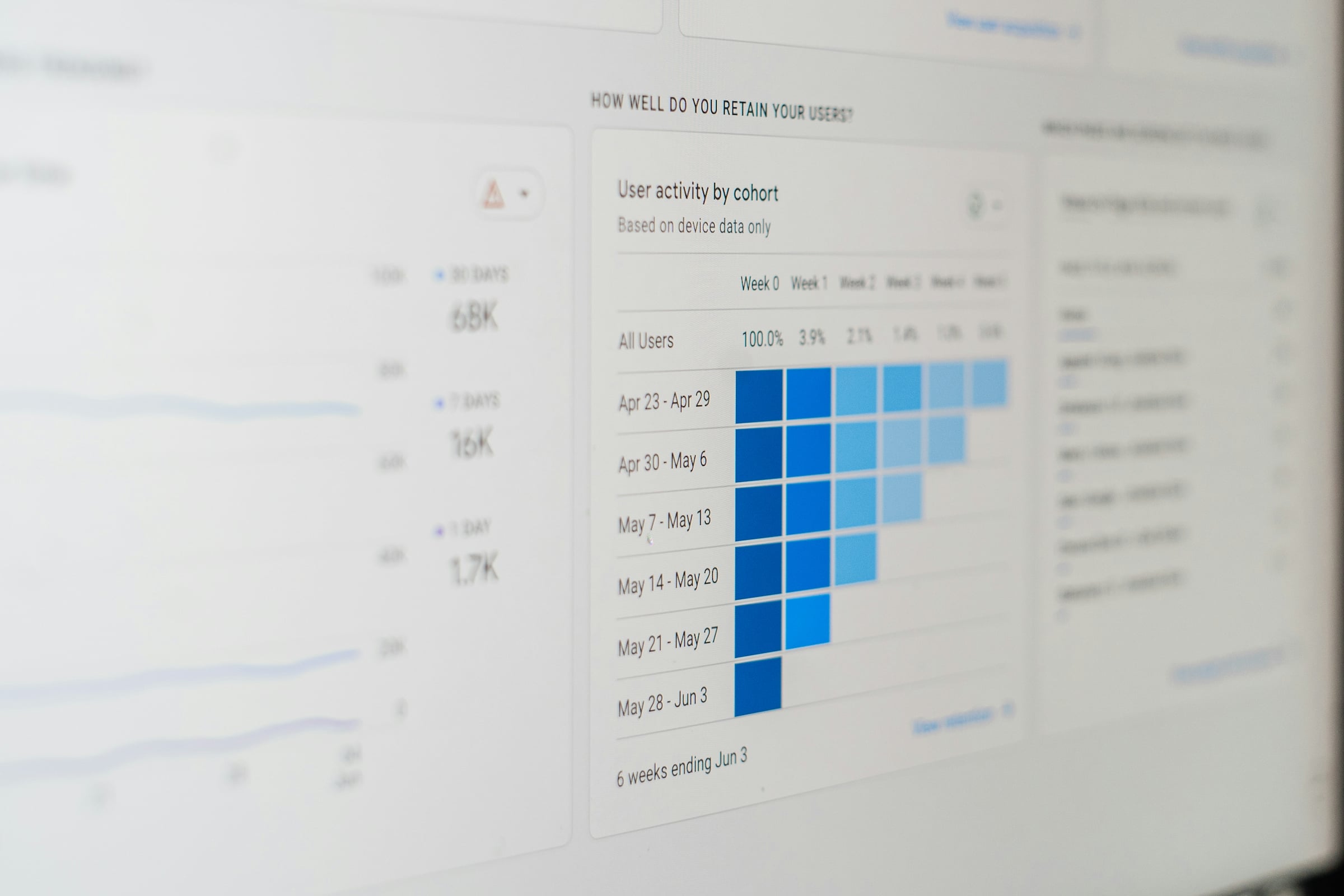 A spreadsheet on screen with a grid of cells shaded in graduated blues