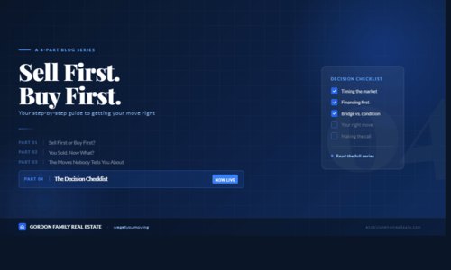 Your Decision Checklist: Which Strategy Is Actually Yours?