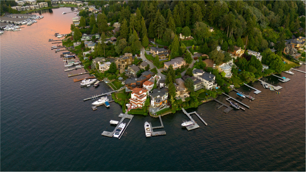 Which King County neighborhoods are best f…