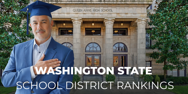 Washington State School District Rankings 2026: How to &hellip;
