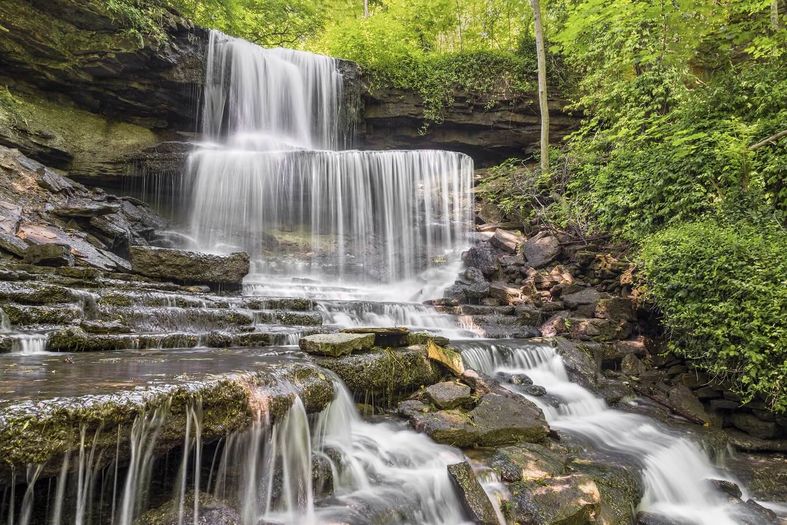 Miami County