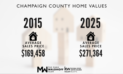 🤯 60+% Increase in Value in Champaign County &hellip;