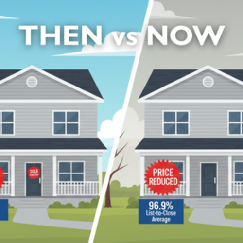 🔥 What REALLY Happens When Rates Drop…