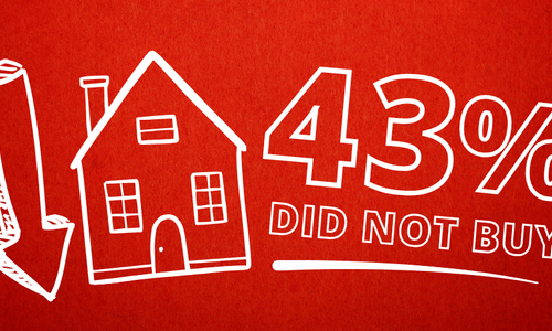 43% of Sellers Chose Not to Buy