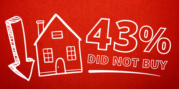 43% of Sellers Chose Not to &hellip;