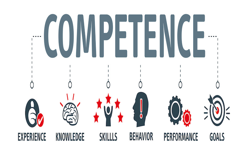 Banner competence isolated vector illustration concept