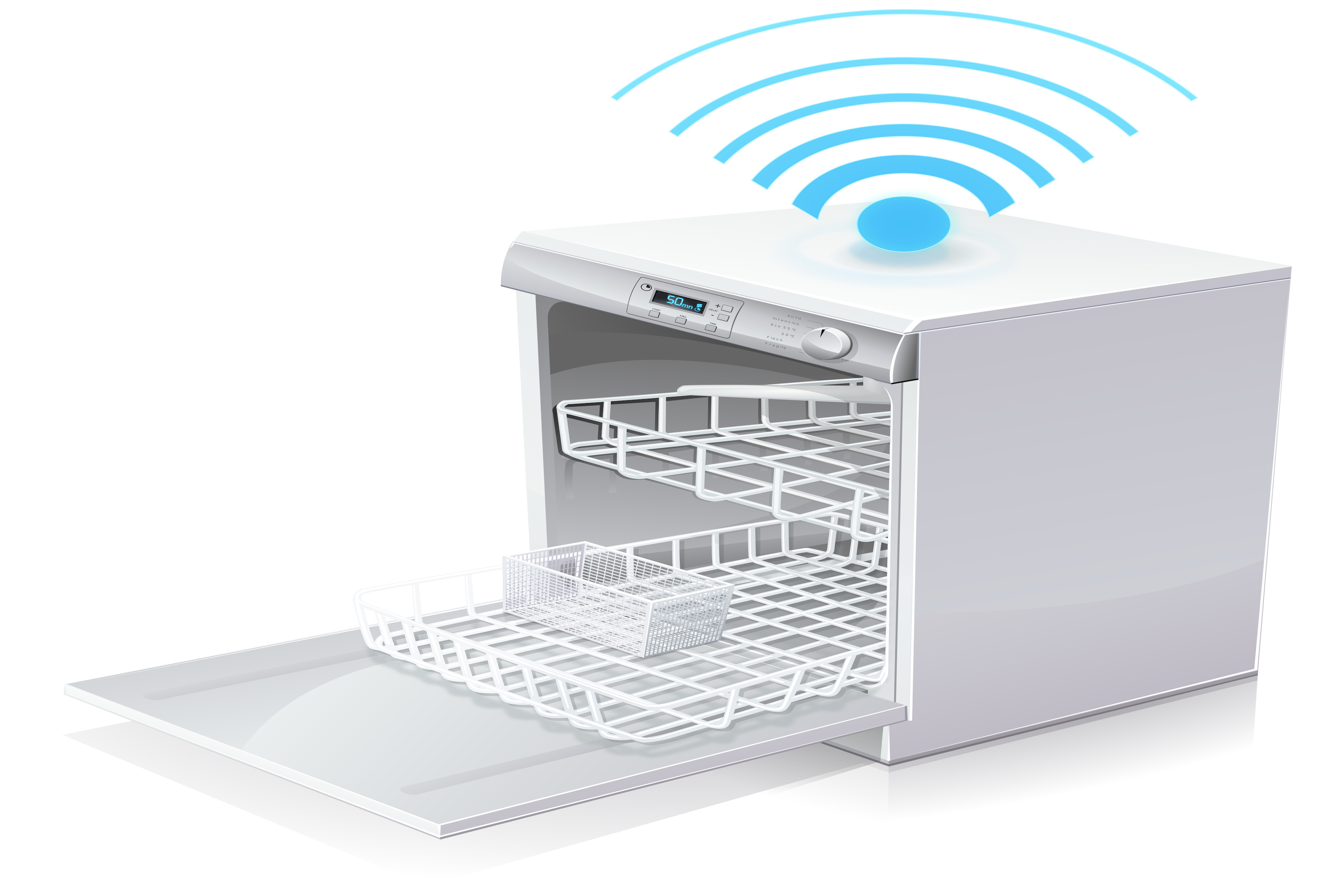 connected dishwasher