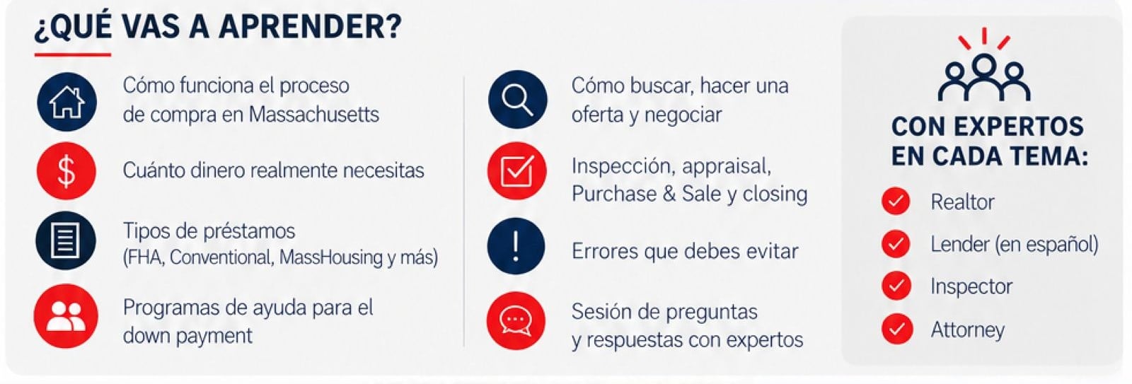 Seminario para primeros compradores de vivienda en español