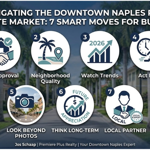 Navigating the Downtown Naples Real Estate Market: 7 Smart Moves for Buyers