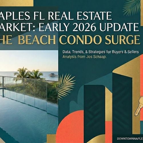 Naples FL Real Estate Market: February 2026 Update