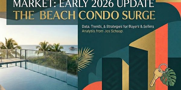 Naples FL Real Estate Market: February 2026 Update