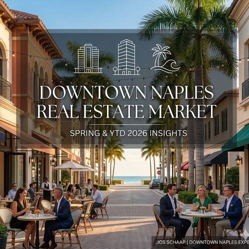 Navigating the Naples Real Estate Market March 2026 Update
