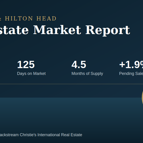 Bluffton and Hilton Head Real Estate Market Report: July 2026