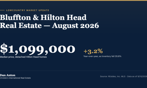Bluffton & Hilton Head Real Estate Market Update — August &hellip;
