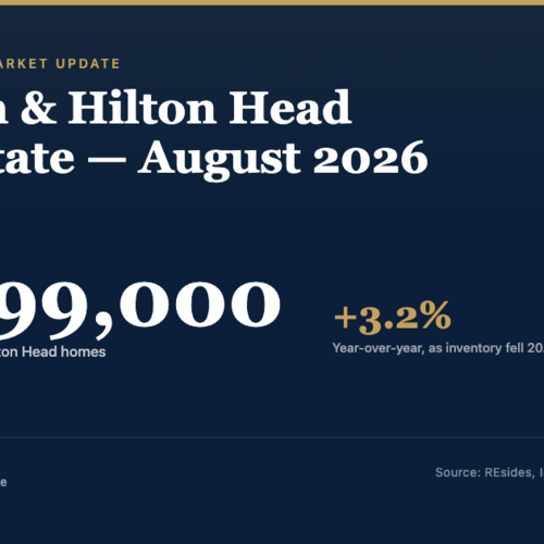 Bluffton & Hilton Head Real Estate Market Update — August 2026
