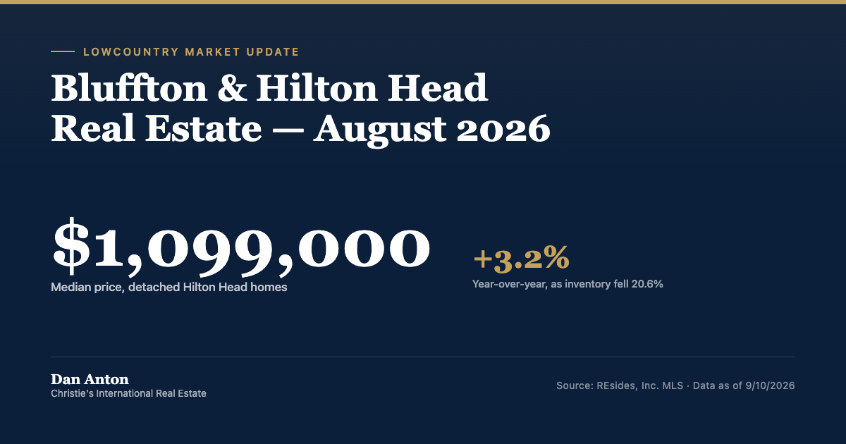August 2026