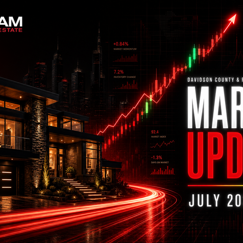 Middle Tennessee Housing Market Update – July 2026