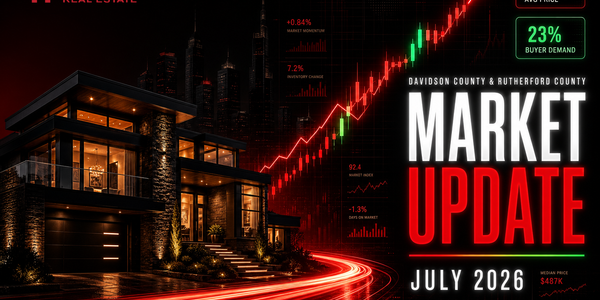 Middle Tennessee Housing Market Update – July 2026
