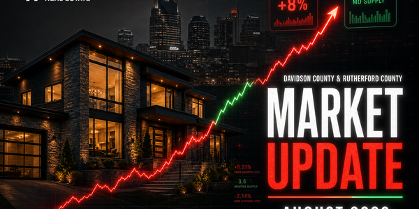 Middle Tennessee Housing Market Update – August 2026