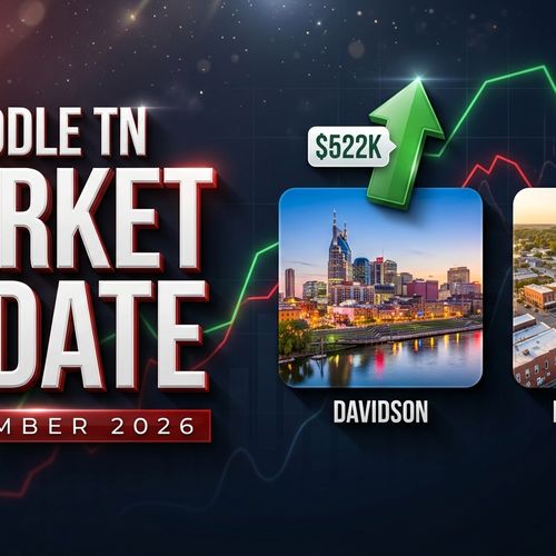 Middle Tennessee Housing Market Update: September 2026