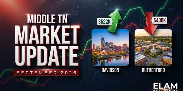 Middle Tennessee Housing Market Update: September 2026