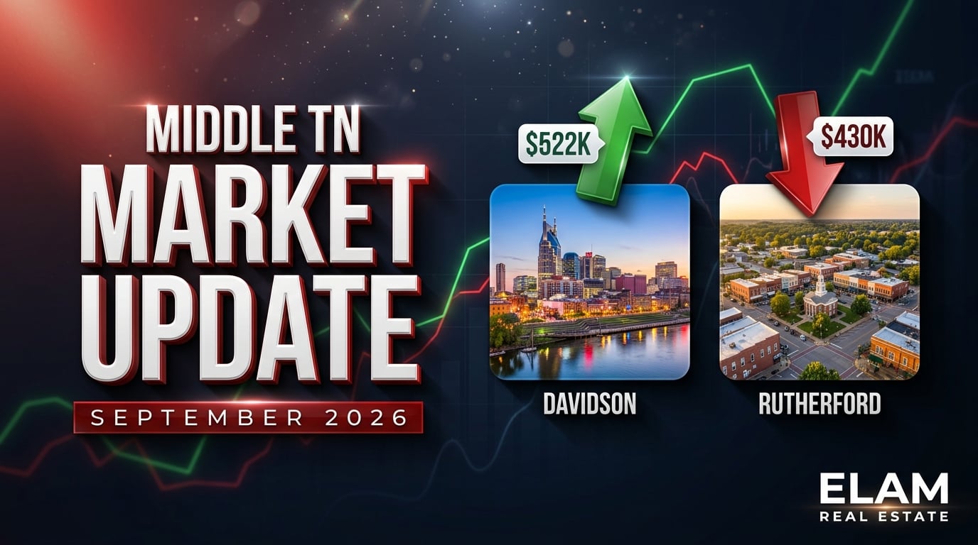 Middle Tennessee Housing Market Update: Se&hellip;