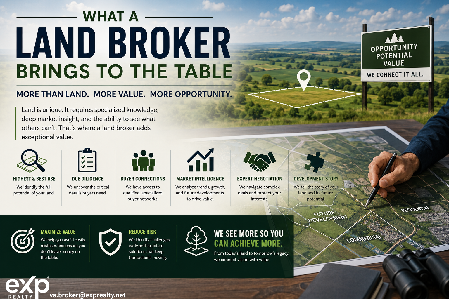 Why Work With a Land Broker?