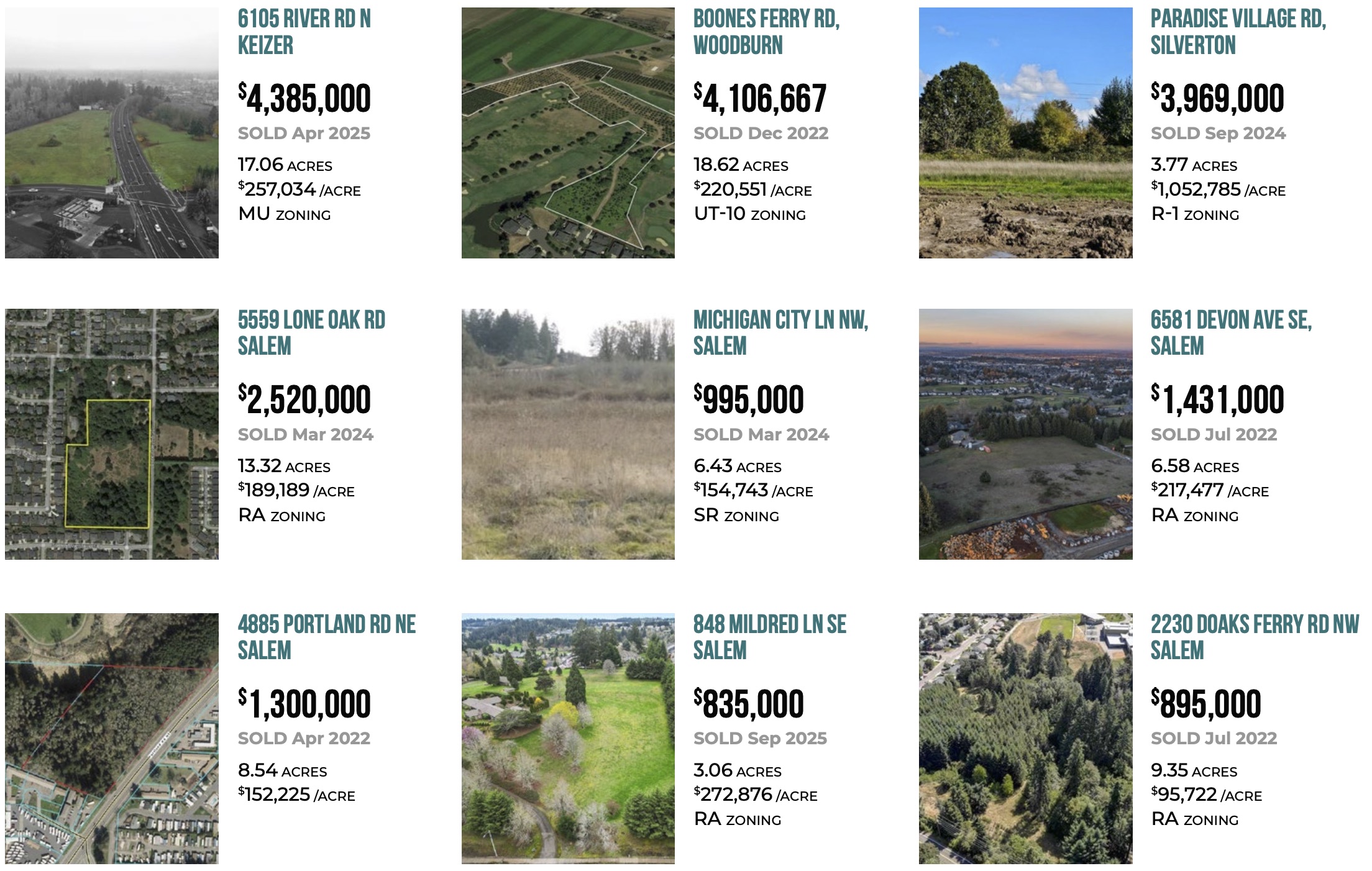 comparables