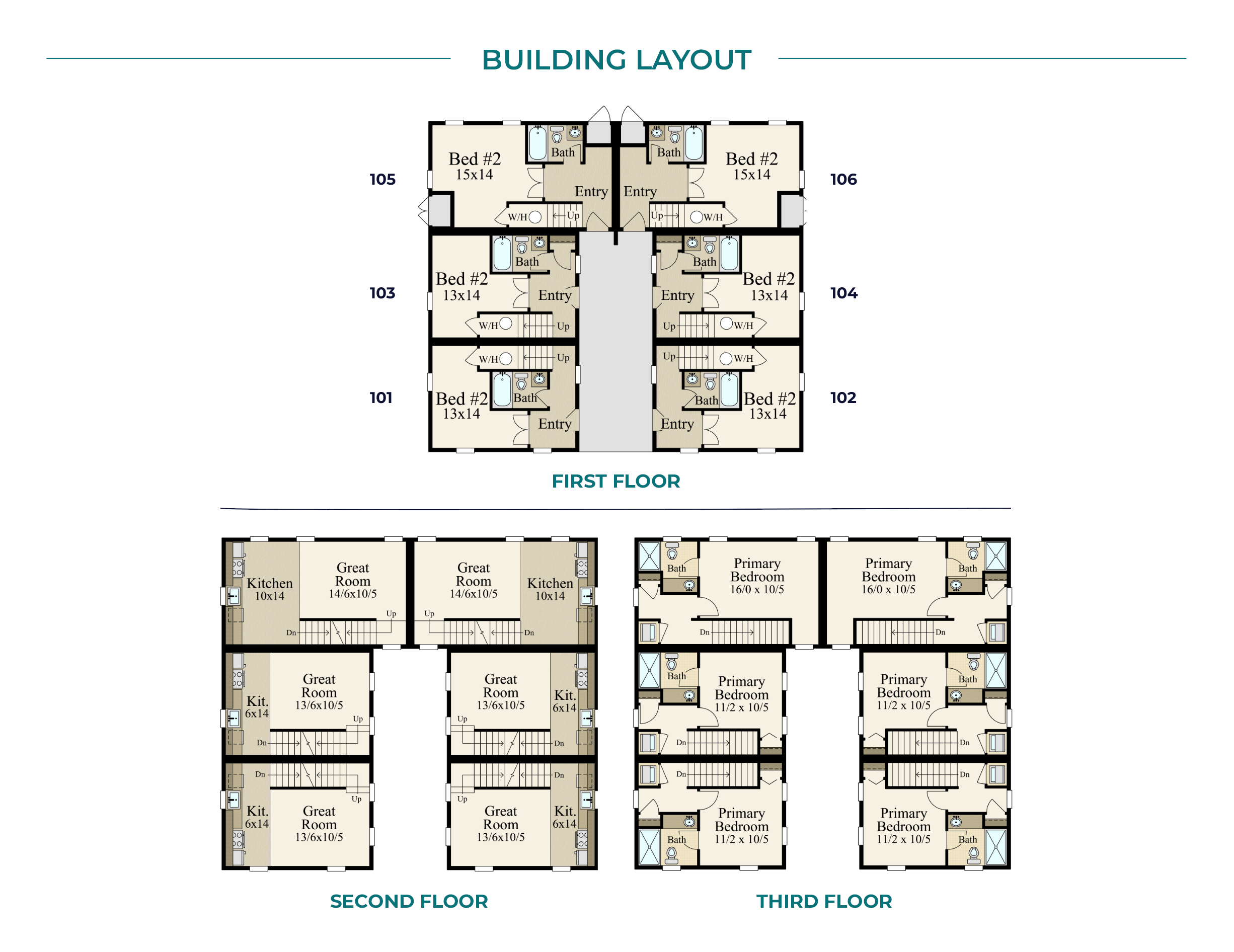layout