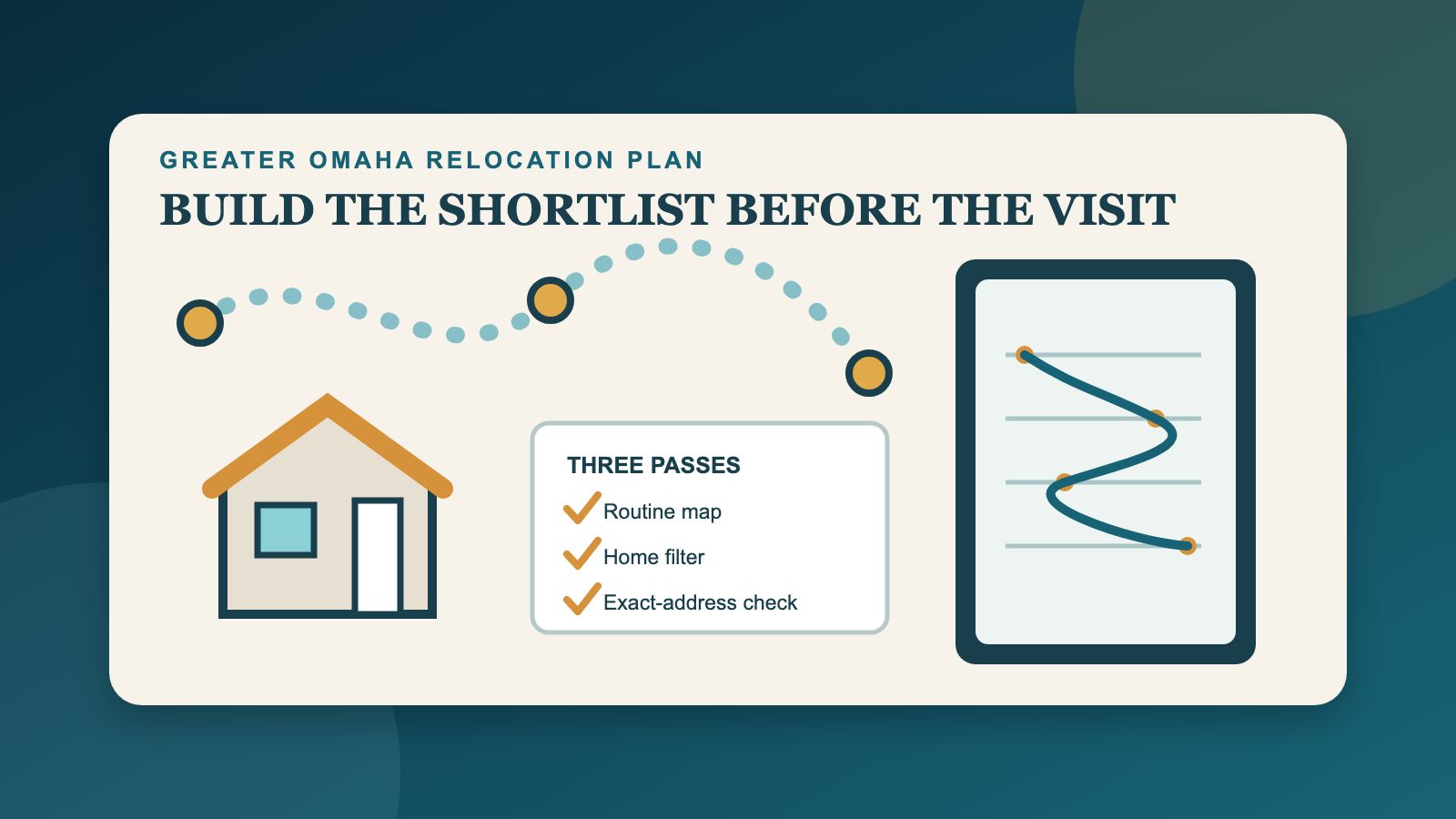 Relocating buyer and agent reviewing a Greater Omaha home-search shortlist