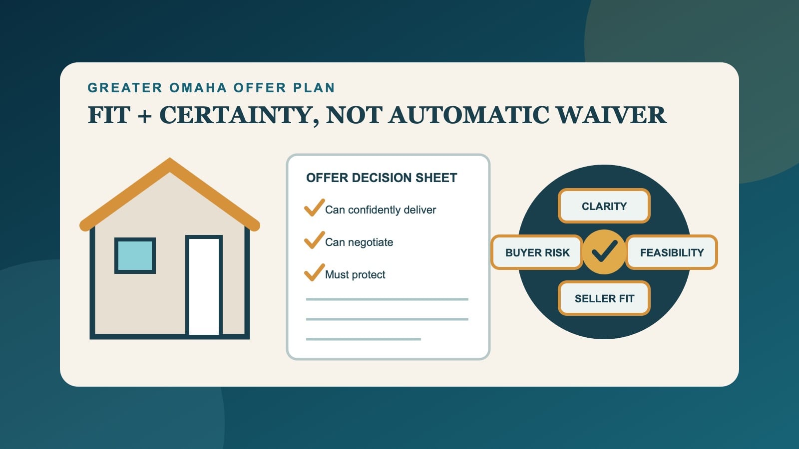 Greater Omaha buyer and agent reviewing non-price home offer terms