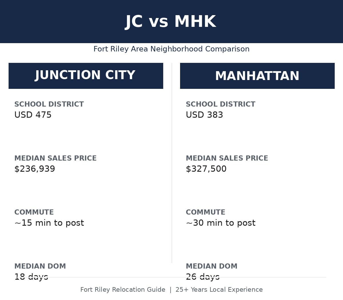 jc-vs-mhk