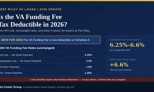Is the VA Funding Fee Tax Deductible in 20&hellip;