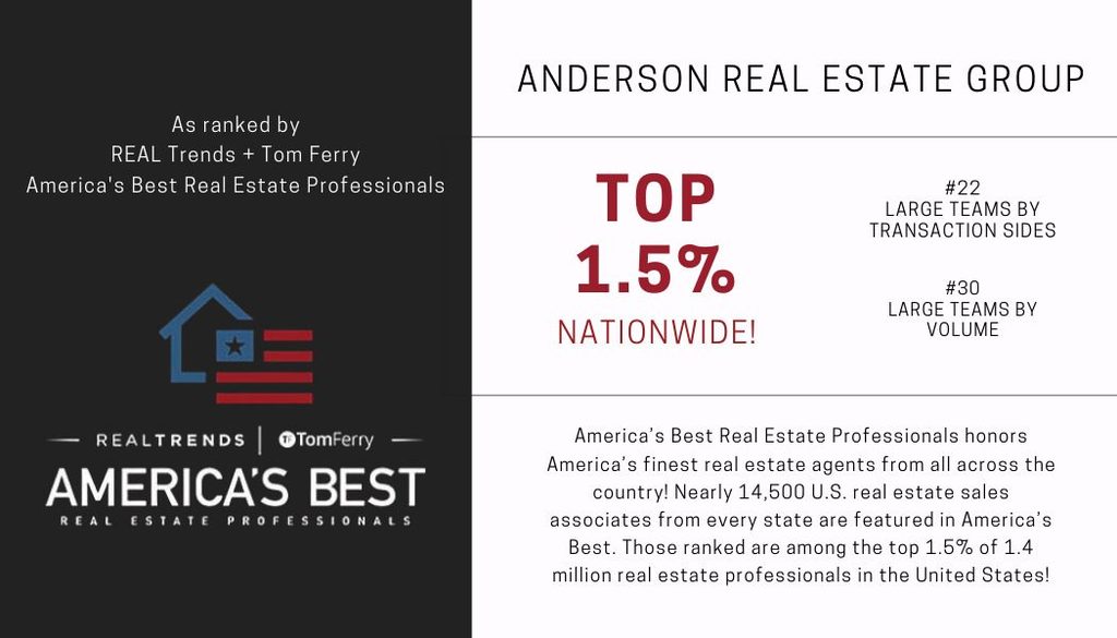REAL Trends + Tom Ferry The Thousand America's Best!