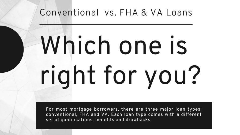 Which loan is right for you?