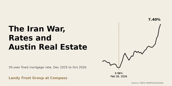 How the Iran War Has Moved Oil, Rates &hellip;