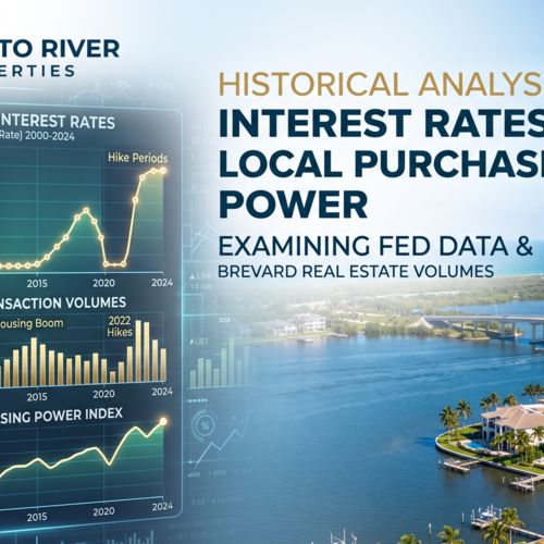 Historical Analysis of Interest Rates and Local Purchasing Power: Examining the Fed’s Impact on Brevard Transaction Volumes