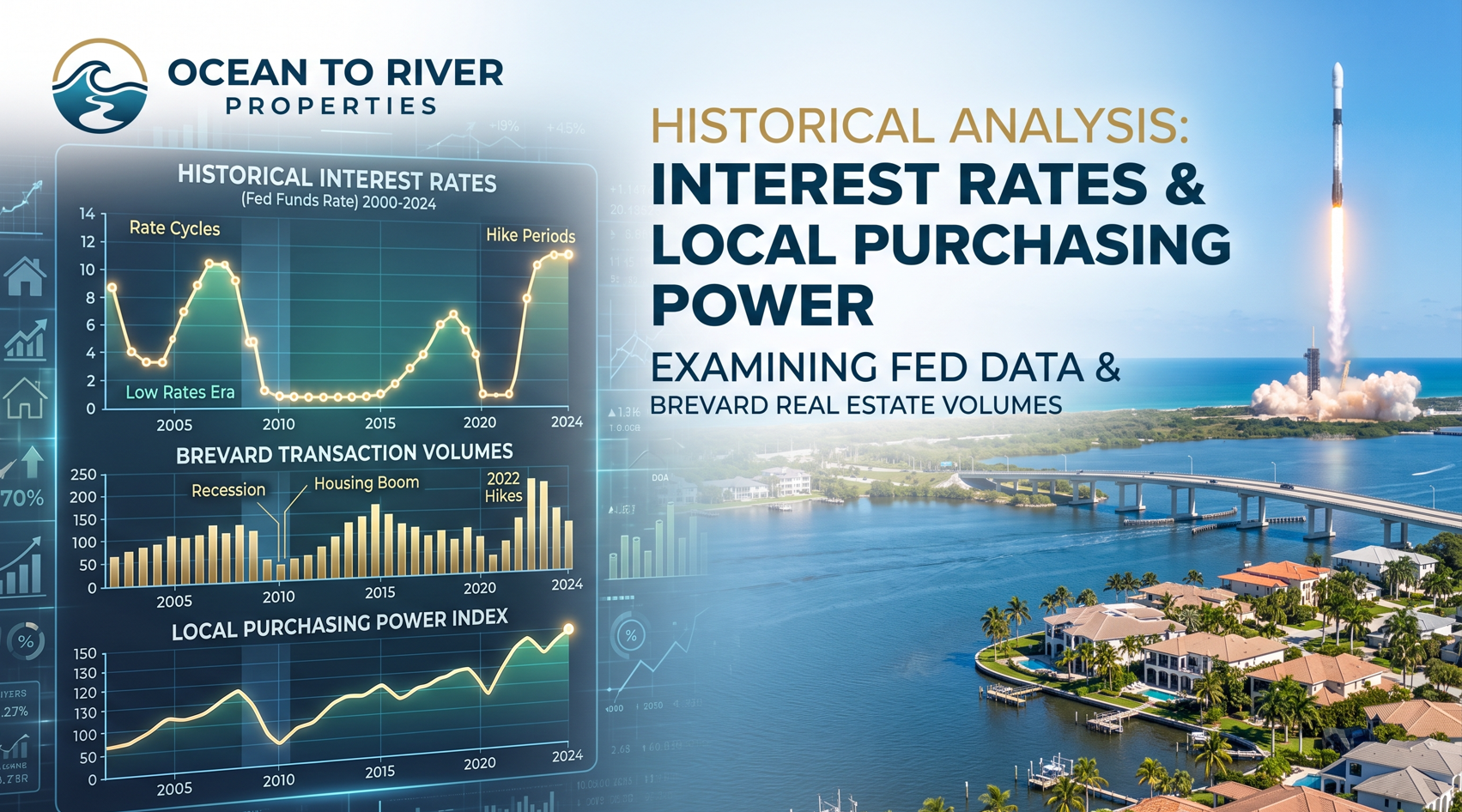 brevard-real-estate-interest-rates-analysis