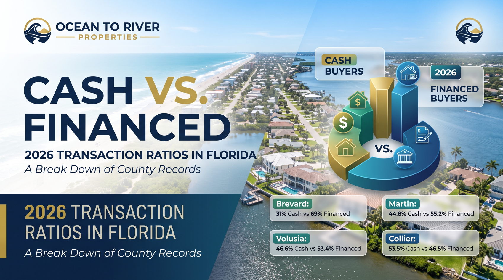 cash-vs-financed-florida-2026-transaction-ratios
