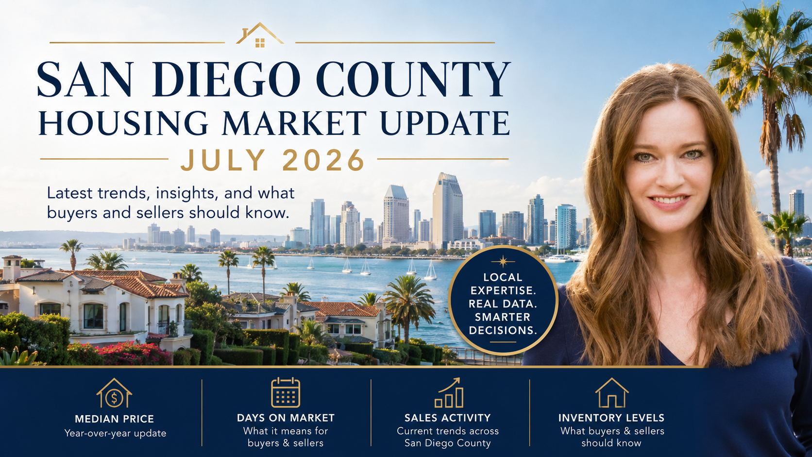 San Diego Housing Market Update July 2026