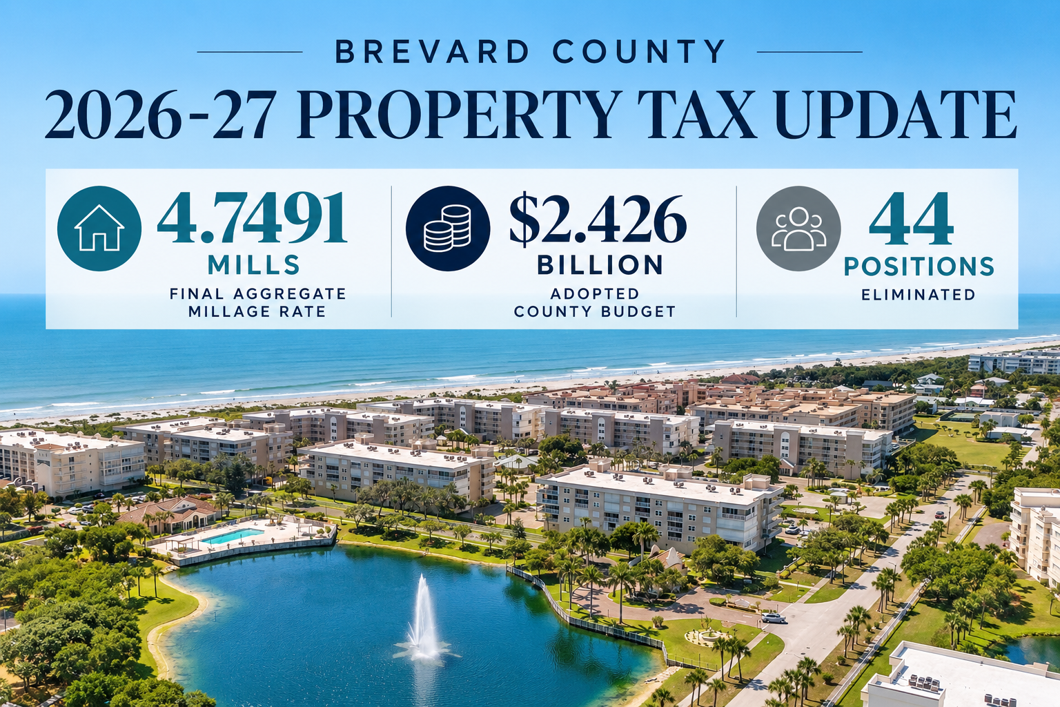 Brevard County 2026 2027 property tax rate and county budget update