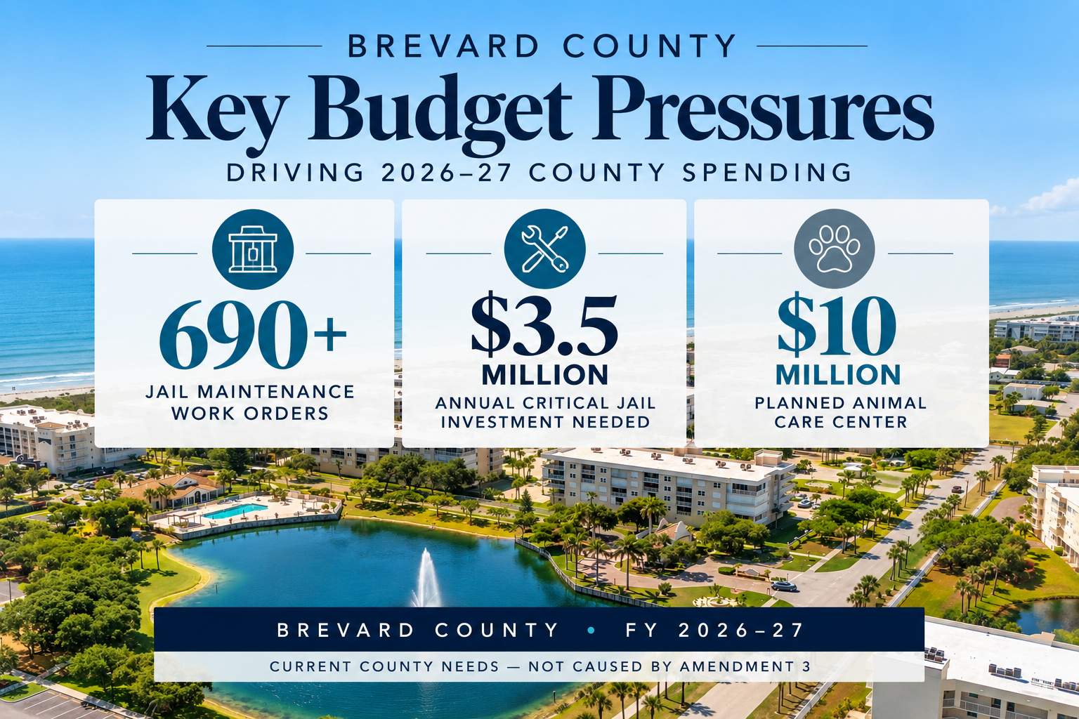Bobby Freeman and Nikki McCoy Freeman Brevard County Florida property tax and Amendment 3 update